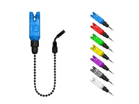 ChainBLOCK - Supporto