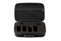 Black Box V2 - Custodia per allarme e supporto