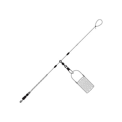 Girelle e moschettoni per method rig